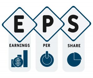 EPS Lynx-trading